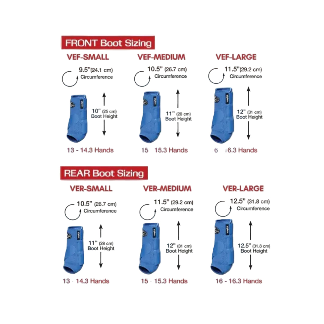 Professional’s Choice Sports Medicine Boots- Ventech Elite 4 pack