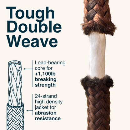 Adventure Andy Unbreakable Laces